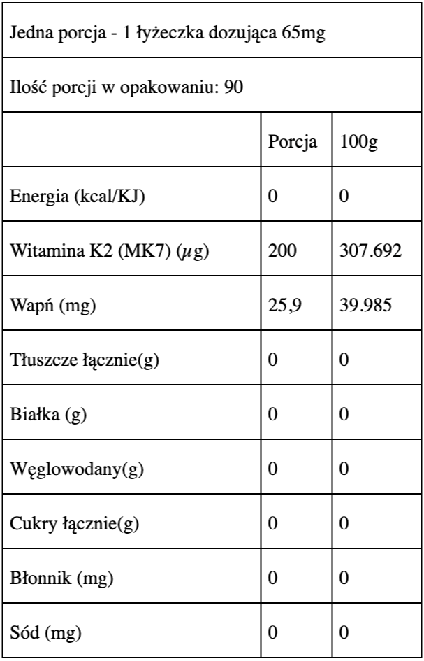 witamina K2 skład